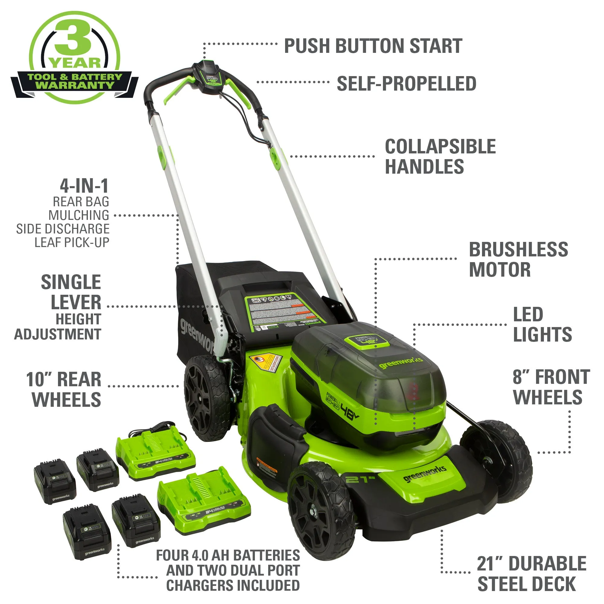 48V (2x24V) 21" Cordless Battery Self-Propelled Lawn Mower w/ (4) 4.0Ah USB Batteries & (2) Dual Port Chargers